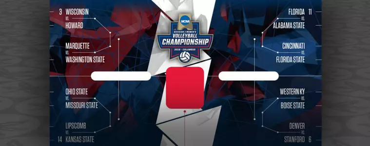 Ohio State Sent to Manhattan, Kansas For NCAA Tournament Opening Weekend