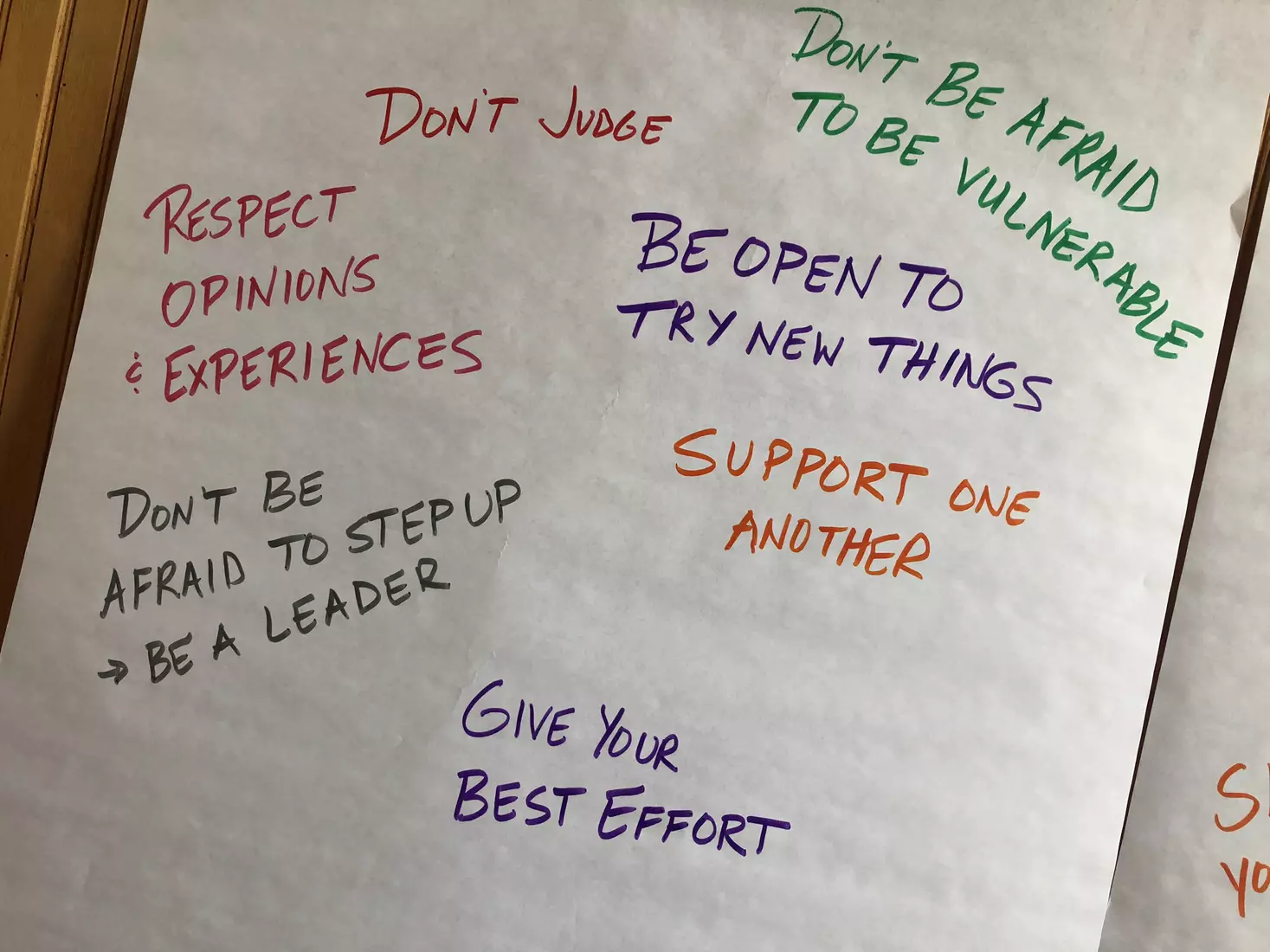 2018 Wolstein Leadership Academy: August