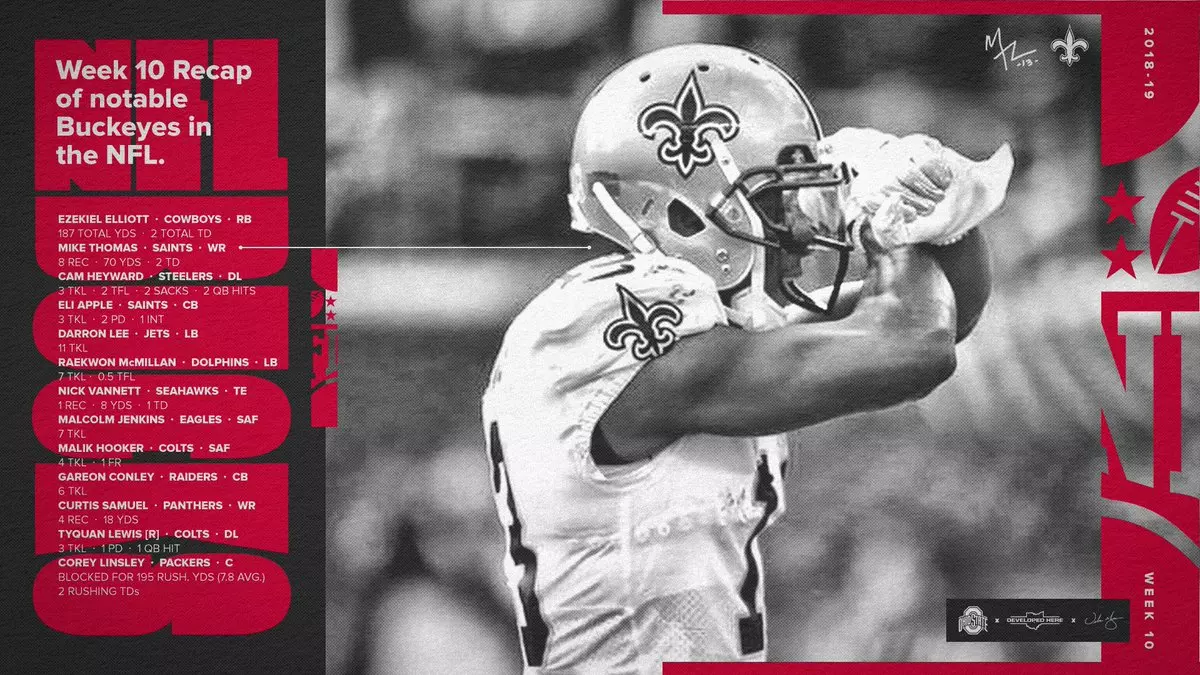Week 10 Recap of
