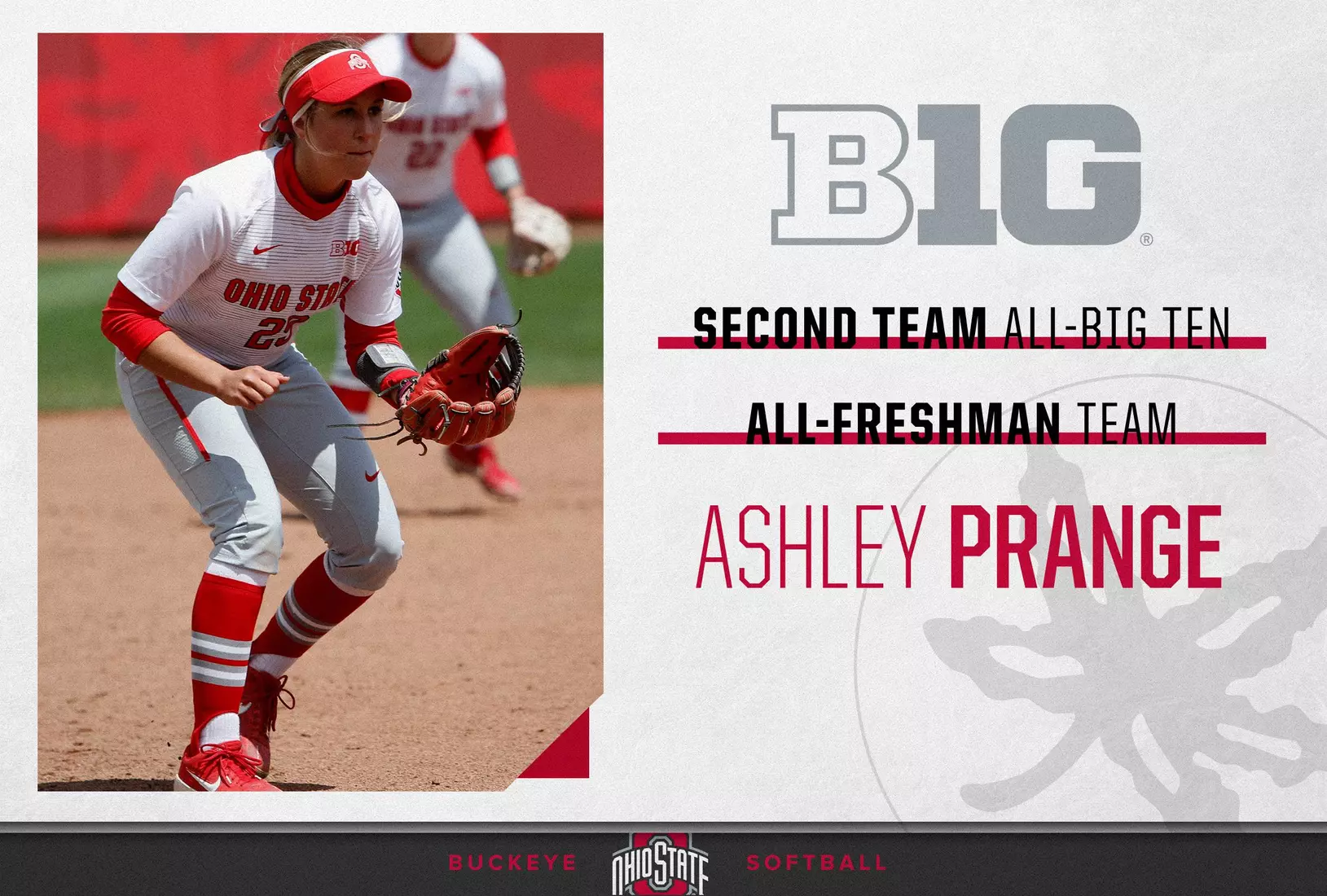 Ohio State Places Six on All-Big Ten Teams