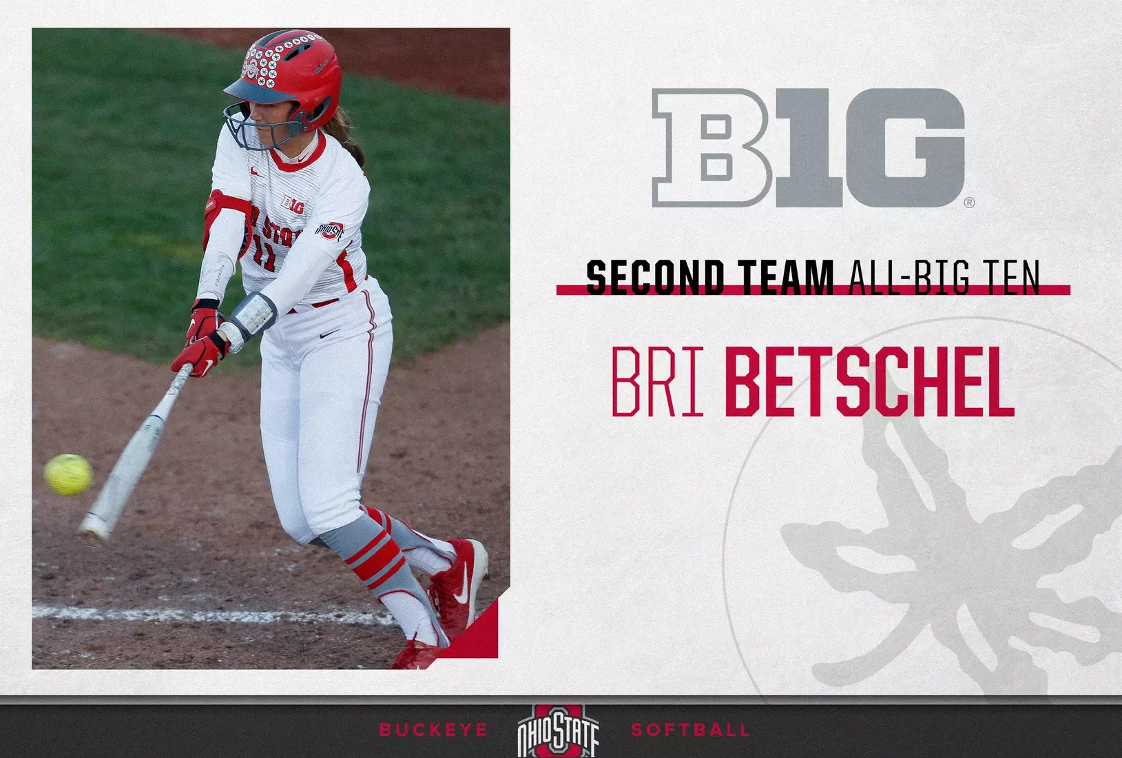 Ohio State Places Six on All-Big Ten Teams