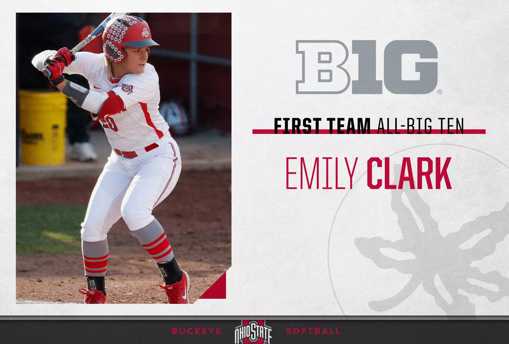 Ohio State Places Six on All-Big Ten Teams
