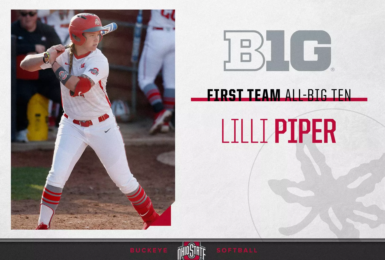 Ohio State Places Six on All-Big Ten Teams