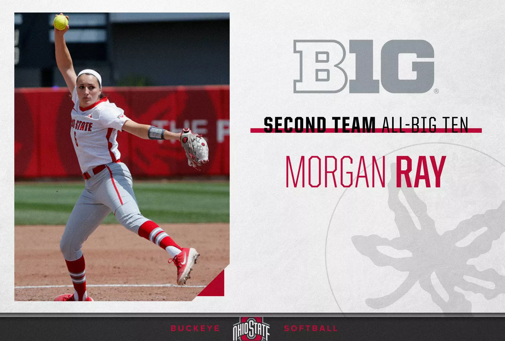 Ohio State Places Six on All-Big Ten Teams