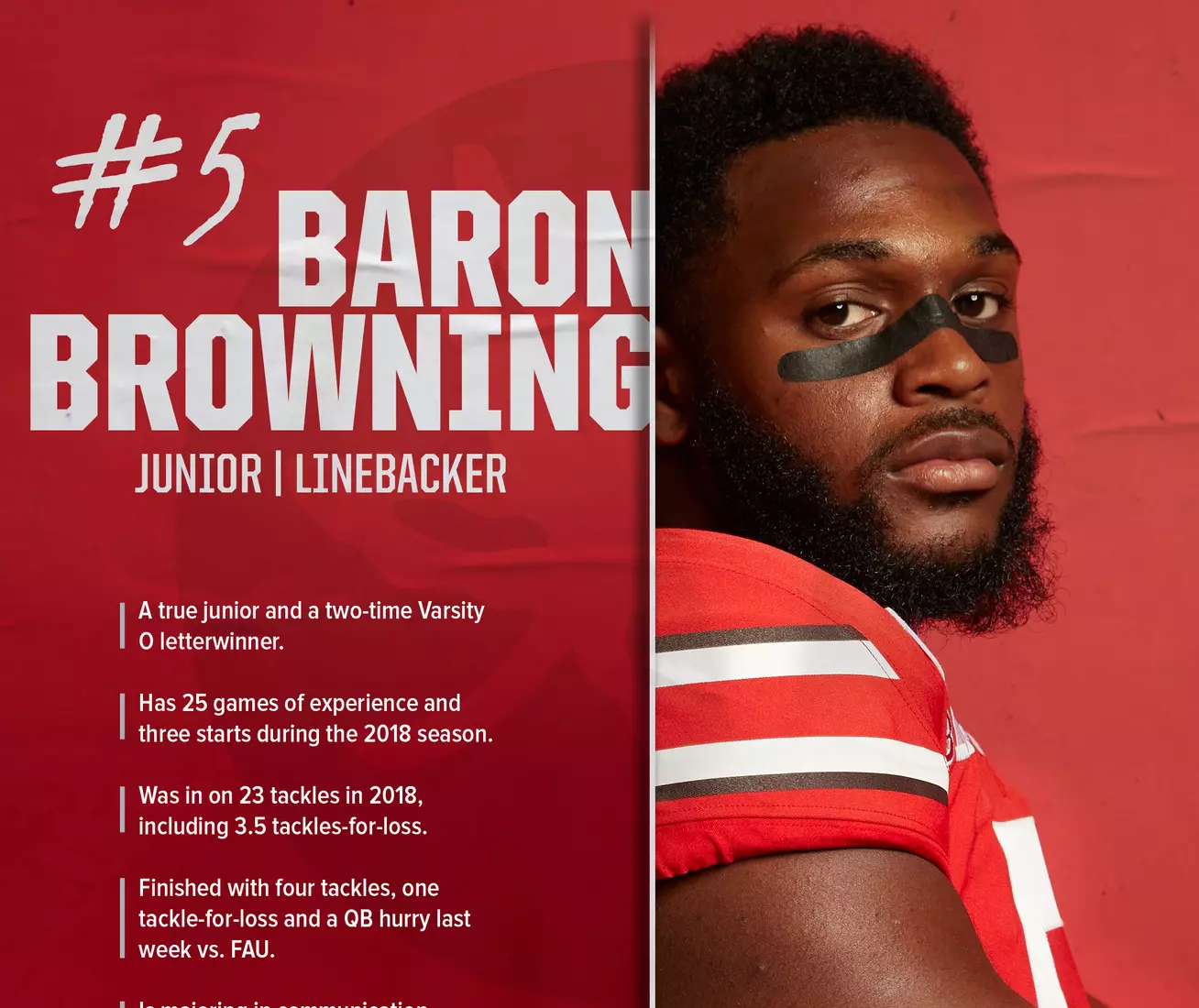 Ohio State vs. UC: Gameday Magazine