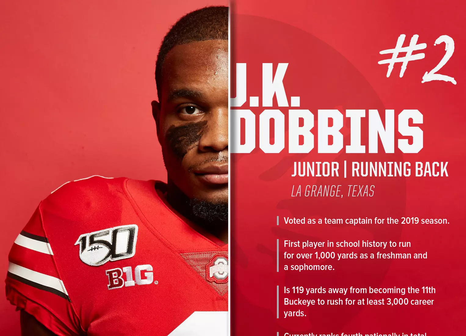 Ohio State vs. Miami (Ohio): Gameday Magazine