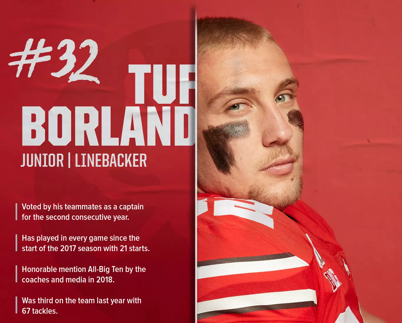 Ohio State vs. UC: Gameday Magazine