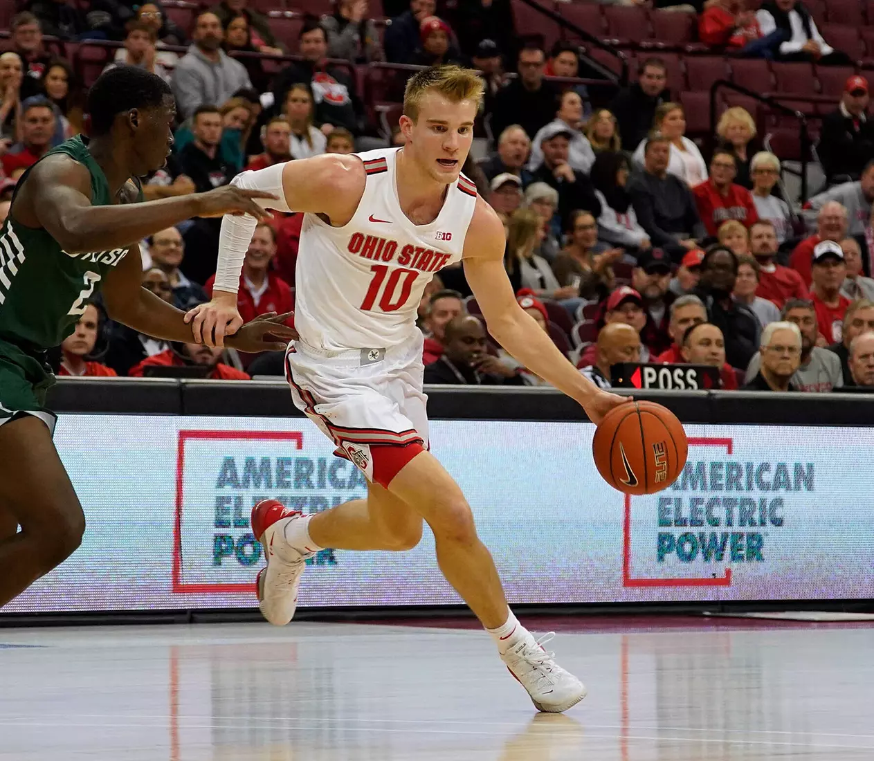 2019-20 Season in Review