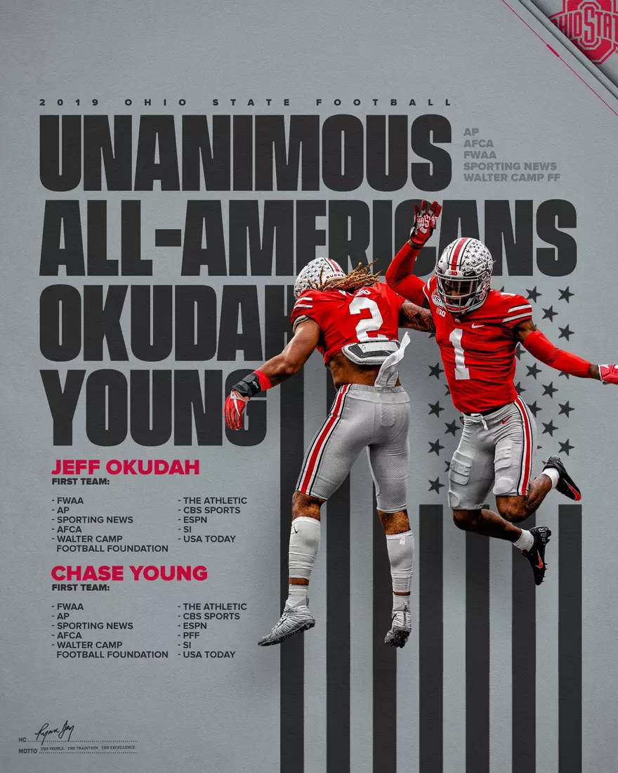 This is Game Week: Fiesta Bowl