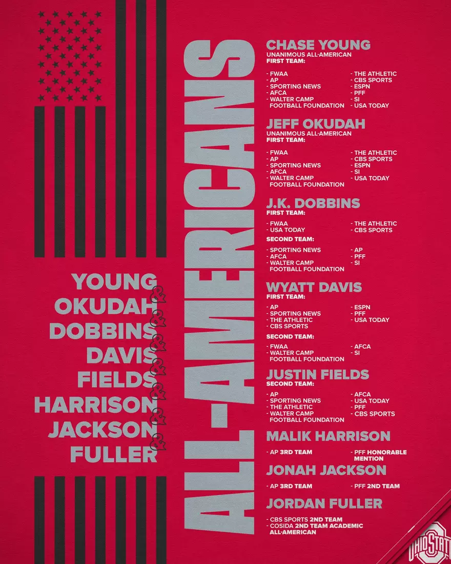 This is Game Week: Fiesta Bowl