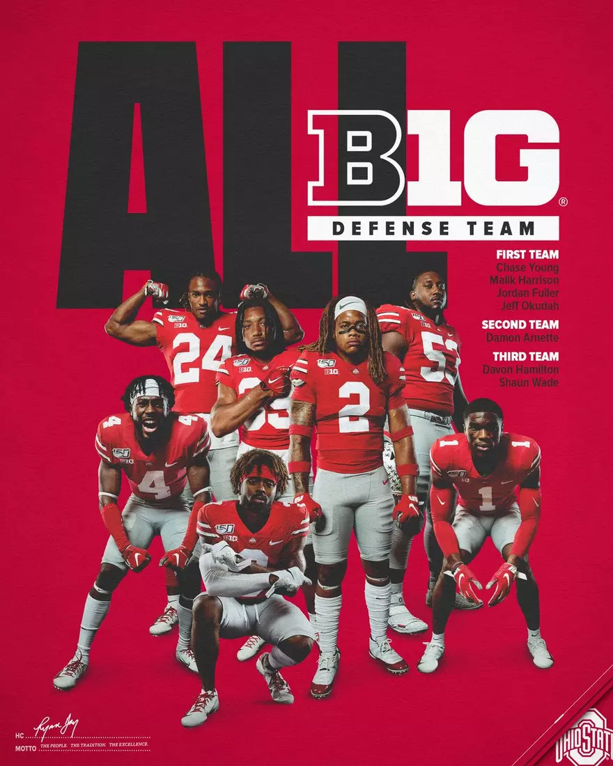 This is Game Week: B1G Championship