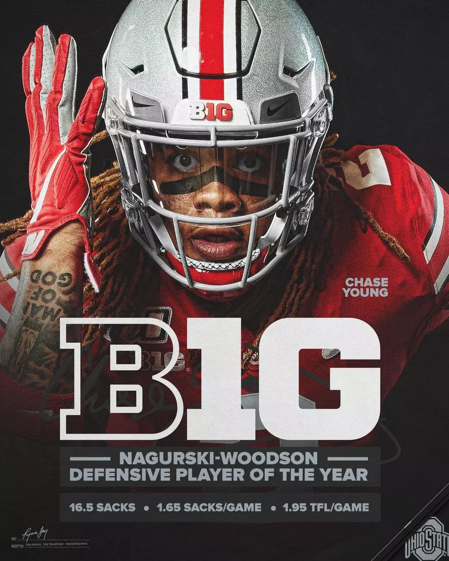 This is Game Week: B1G Championship