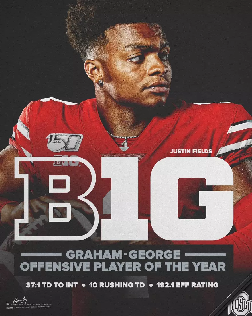 This is Game Week: B1G Championship