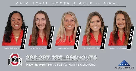 Buckeyes Post Top 6 Finish at Mason Rudolph Sunday