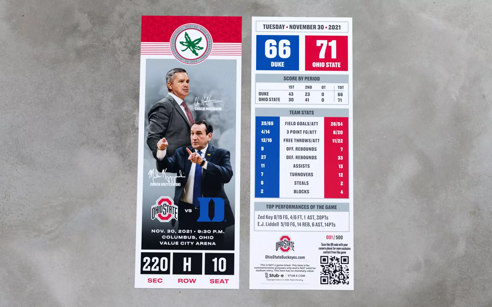 Let’s Celebrate! Buckeyes Knock off Duke