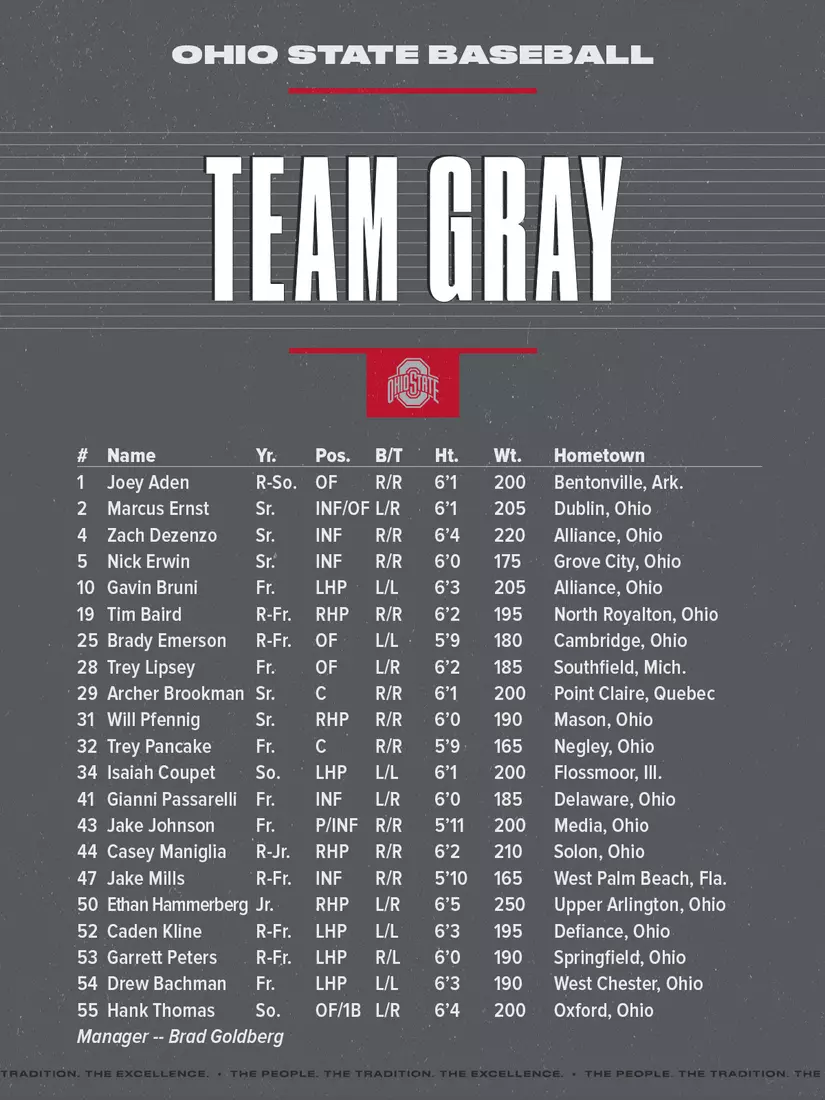 Buckeyes Set to Open Scarlet and Gray Series This Weekend