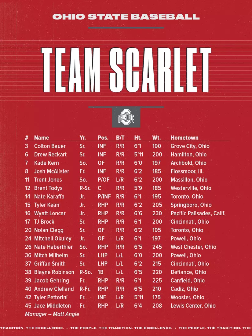 Buckeyes Set to Open Scarlet and Gray Series This Weekend