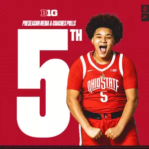 Buckeyes Picked Fifth in Big Ten Preseason Rankings