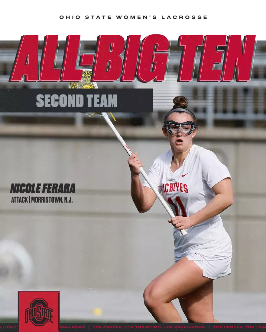 Four Buckeyes Earn All-B1G Honors