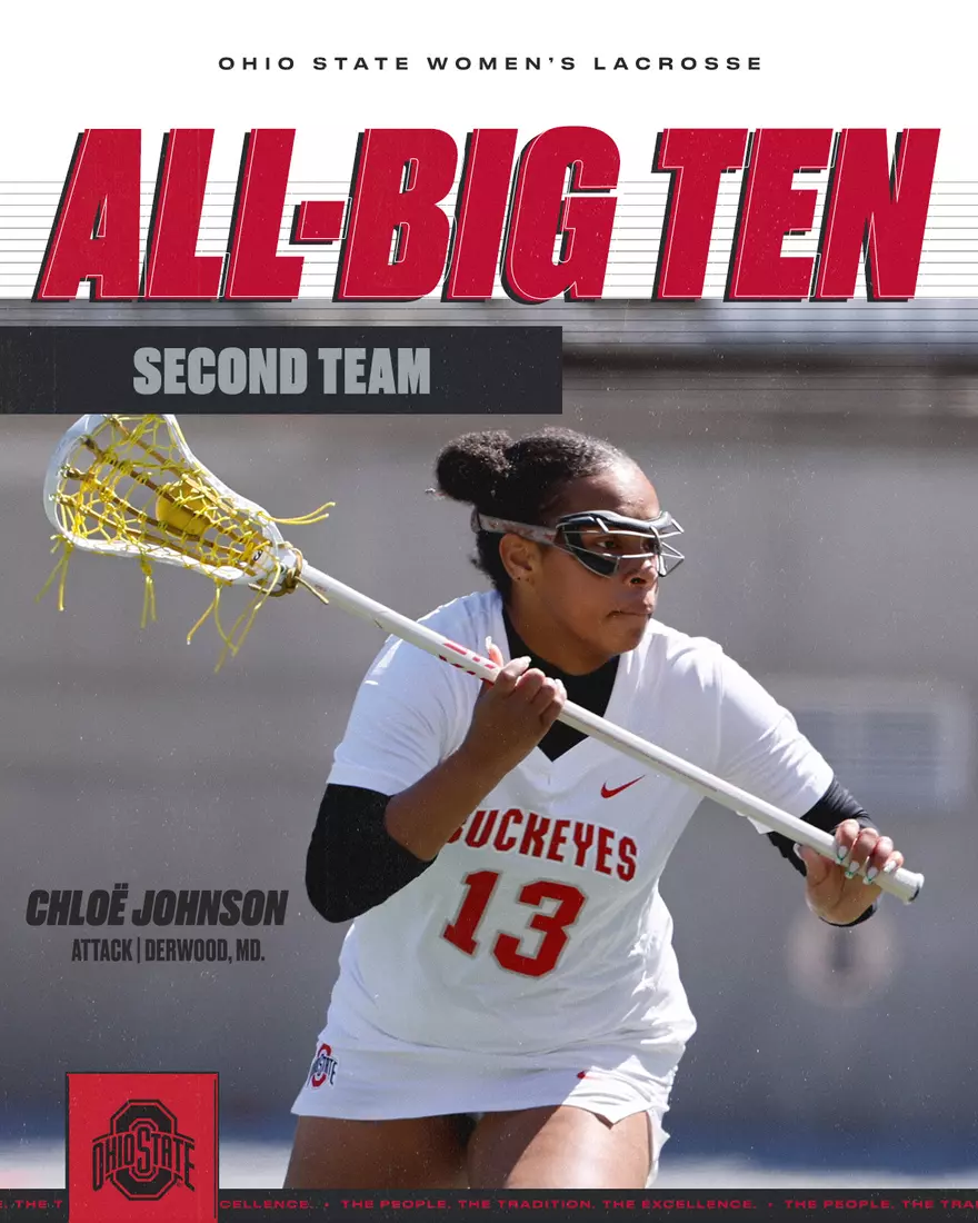 Four Buckeyes Earn All-B1G Honors
