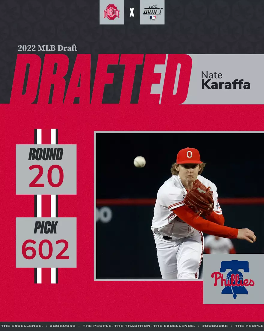 Four Buckeyes Selected in MLB Draft
