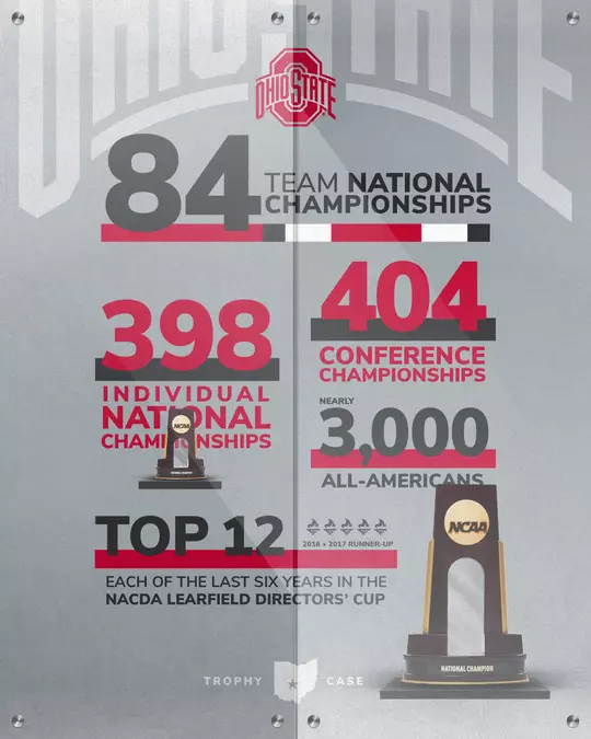 Athletics_Trophy-Case_Graphic