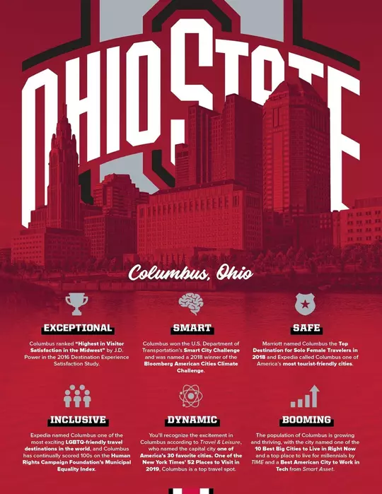 Points-of-Pride_Columbus-2