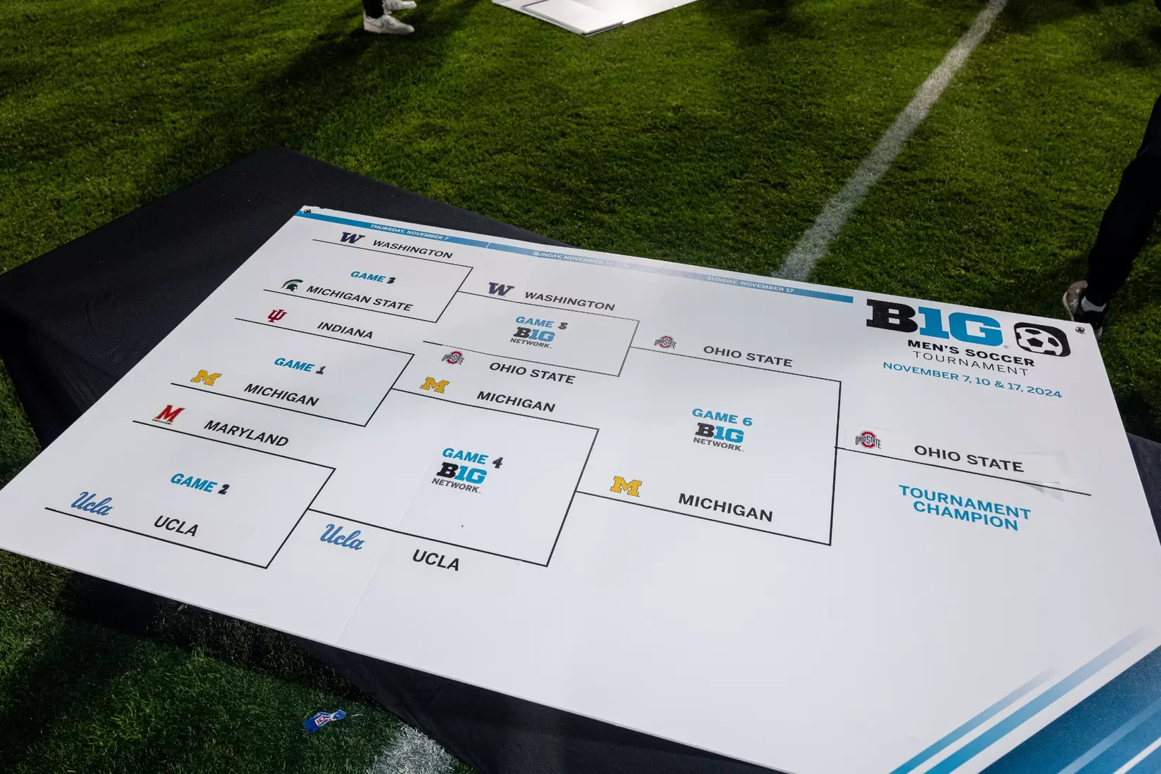 Ohio State vs University of Michigan 11/17/24