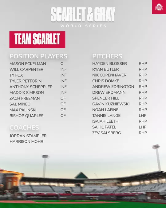 Scarlet Team Roster