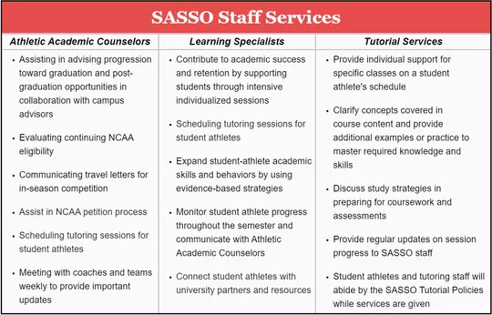 SASSO Staff Services