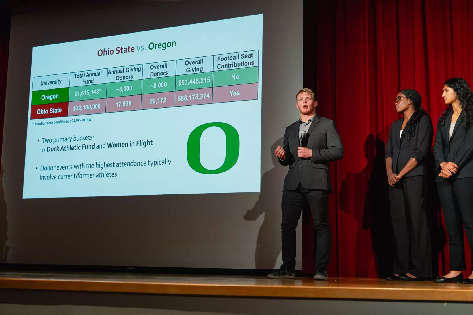 2026 Bucks Go Pro Presentations