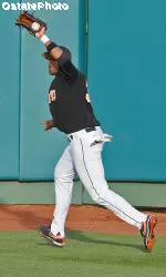 Luis Uribe