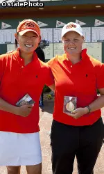 Victoria Park and Caroline Hedwall were honored by the league office on Tuesday.