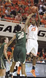 Toni Young led OKlahoma State with 20 points and 10 rebounds.