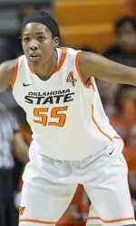 LaShawn Jones