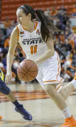 Lakota Beatty