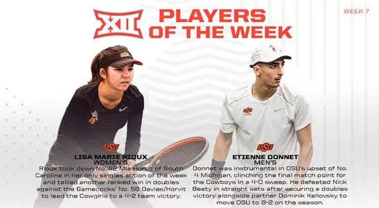 Big 12 Players of the Week