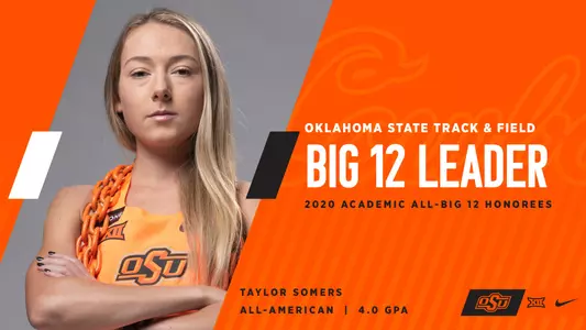 2020 Academic All-Big 12 Track