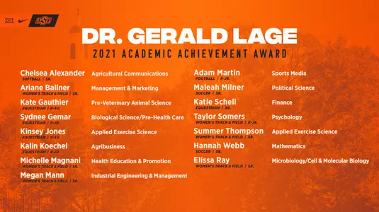 2021 Gerald Lage