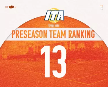 Preseason Rankings