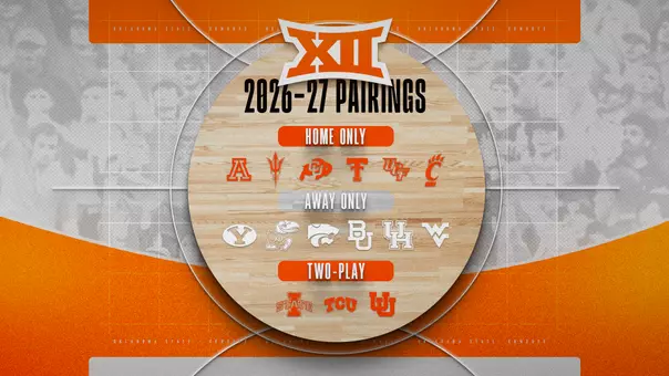 A listing of Oklahoma State's 2026-27 Big 12 Opponents:Two-Play: Iowa State (7) TCU (39) Utah (133) Home Only: Arizona (3) Arizona State (73) Cincinnati (49) Colorado (76) Texas Tech (20) UCF (52) Road Only: Baylor (50) BYU (23) Houston (6) Kansas (21) Kansas State (99) West Virginia (54)
