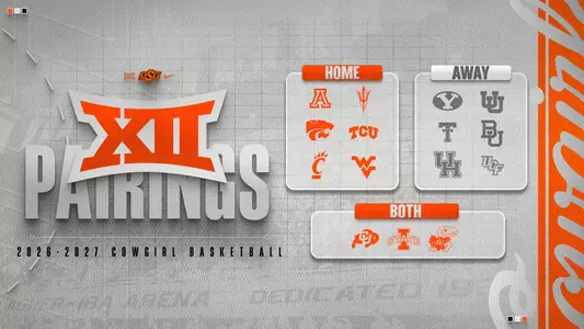 2026-27 Big 12 Pairings WBB