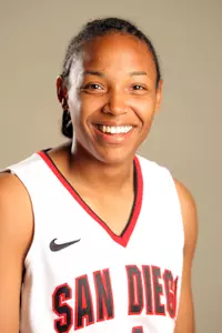 Melissa Sweat (SDSU)