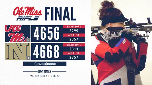 Final Score vs Navy, 10/21/18