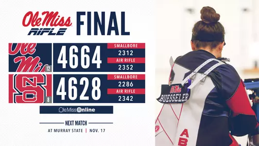 Rifle Final Score vs NC State, 10/28/18