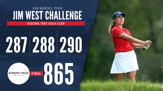 Jim West Final Graphic