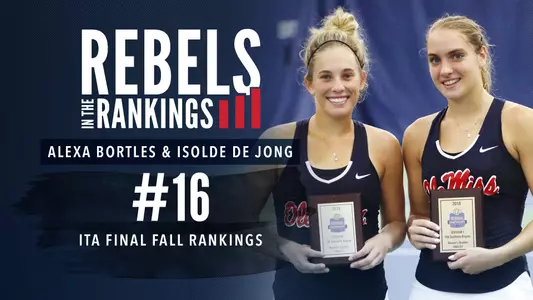 Bortles/de Jong ranking