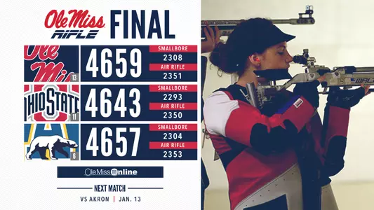 Final Score Graphic at OSU w/ UAF