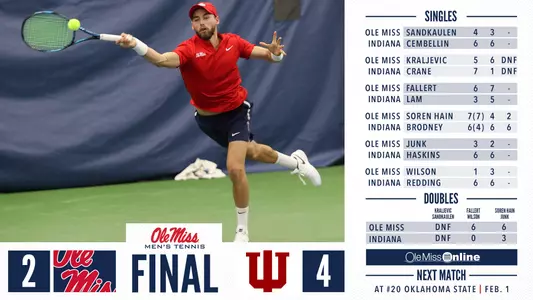 Final Score vs Indiana