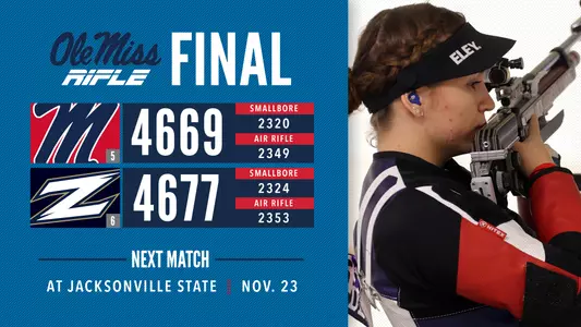 Final Score vs. Akron 2019